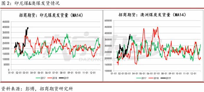 榆林煤矿最新复产消息,榆林煤矿何时复产