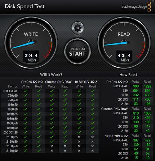 高速移动硬盘评测,台电s20固态硬盘写入寿命