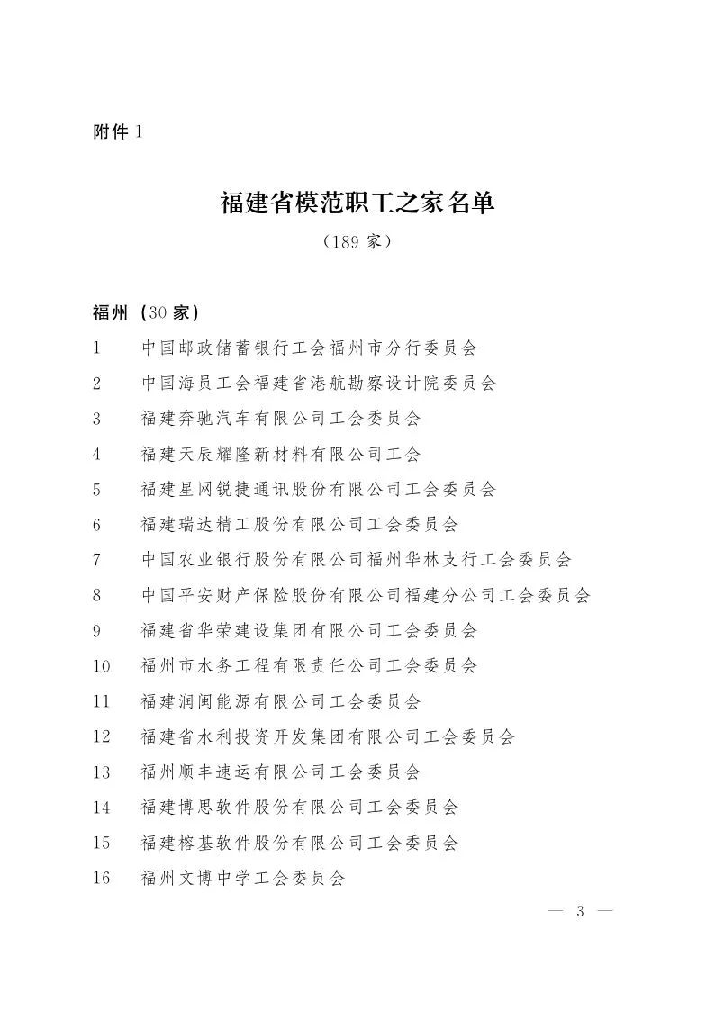 福建省职工之家,模范职工之家2019模板