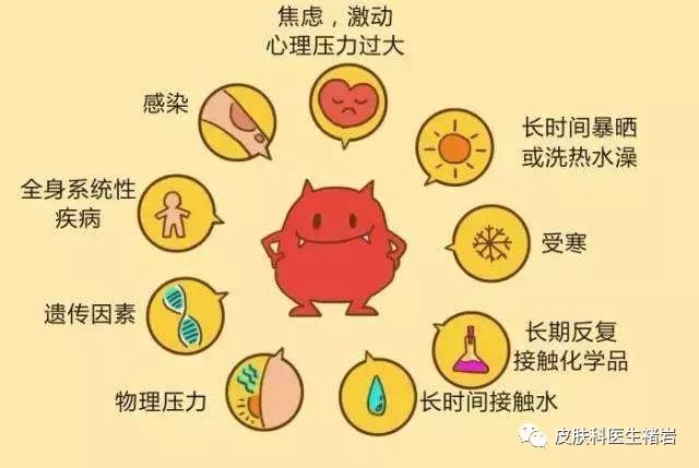 宝宝反复起湿疹该如何解决,宝宝反复得湿疹怎么办