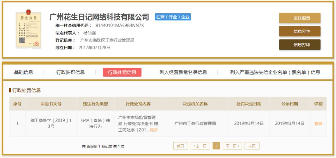 绂忓窞鍙互璧氶挶鐨刟pp,绂忓窞璧氶挶杞欢