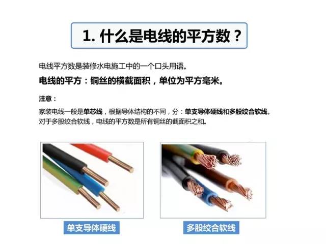 三层100平方楼房电线布线图解,入户电线布线方法图解