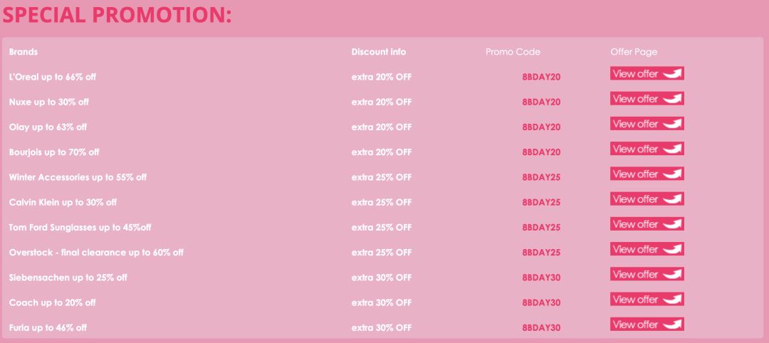 便宜的海淘网站推荐,比较好的海淘网站有哪些