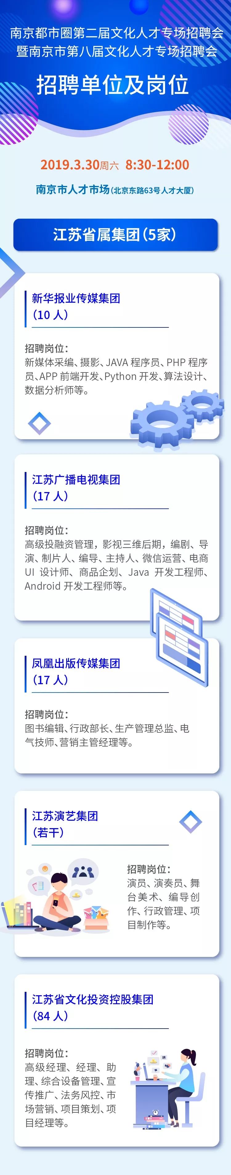 2022江苏常州事业编招聘单位公告,江苏扬州市宝应有哪些单位招聘