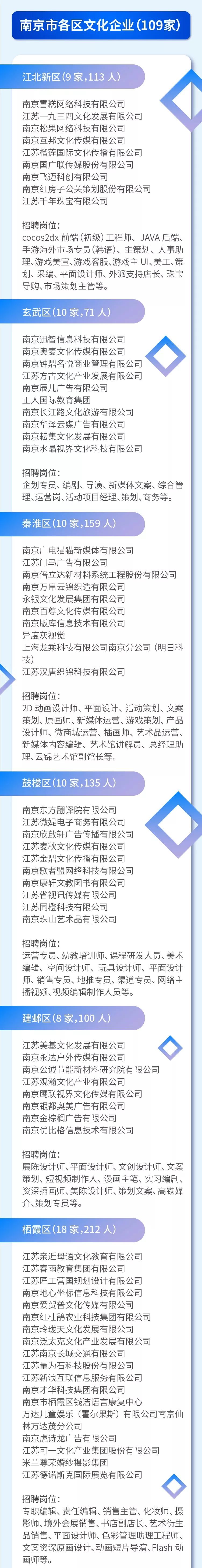江苏有什么好厂招普工,江苏国企有哪些单位招聘