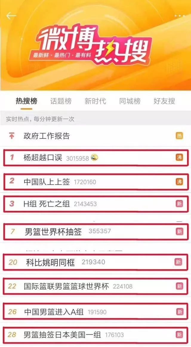 花钱减压|小锦鲤,穿花衣,年年春天来这里~就要超越小燕子了!