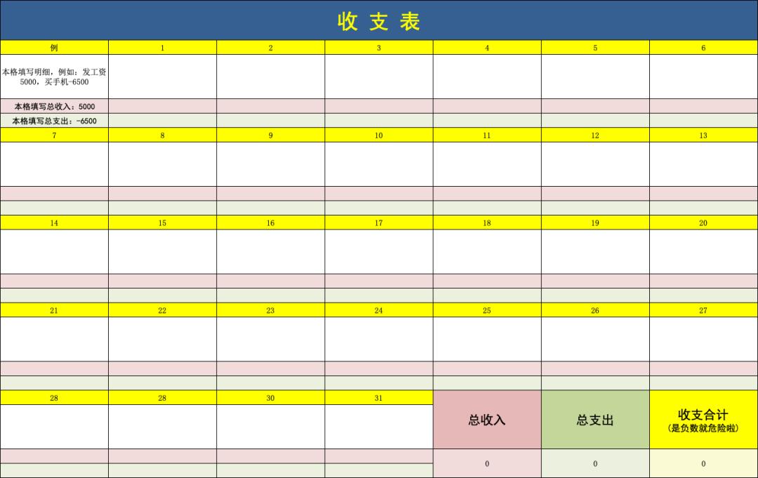 怎样制作日收支表和月收支表,怎么做最简单的收支明细表