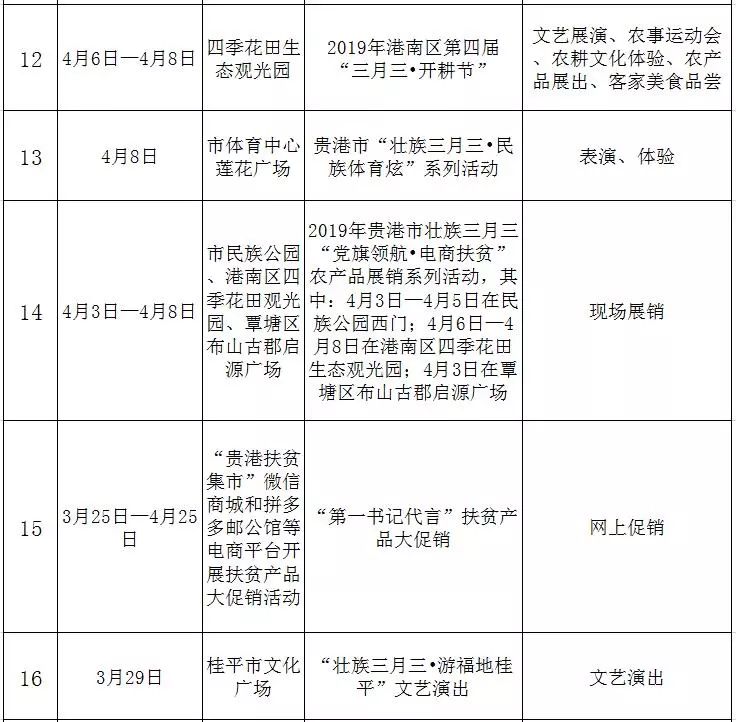 广西壮族三月三贵港特色,广西三月三撩人