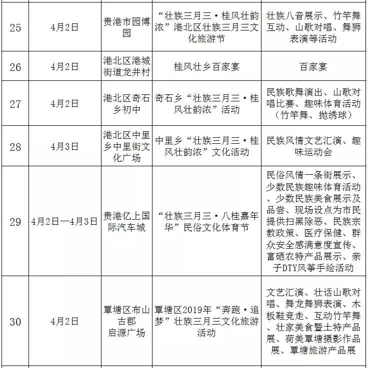 广西壮族三月三贵港特色,广西三月三撩人