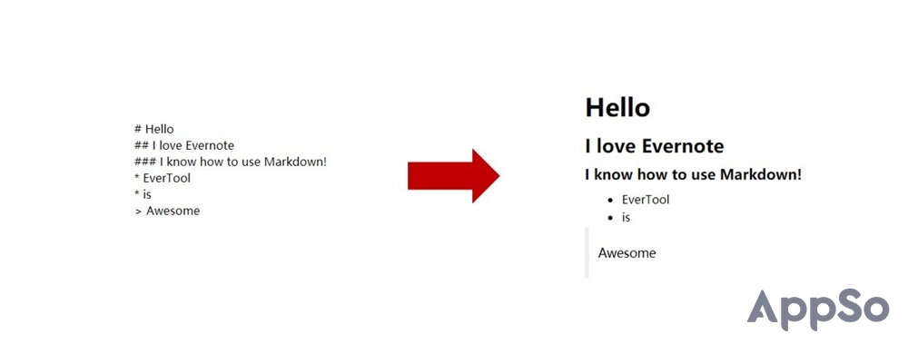 印象笔记小功能,印象笔记解锁方法