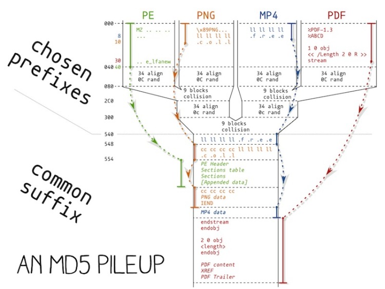 格式工厂帮你搞定各种格式转换,一个文件变六种格式怎么变