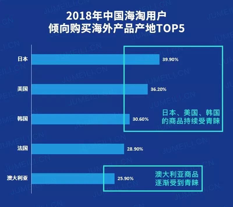 婢冲鏃椾笅鍝佺墝,婢冲鎶よ偆
