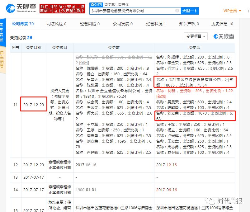 金立进入死亡倒计时，董事长却忙着转移资产……