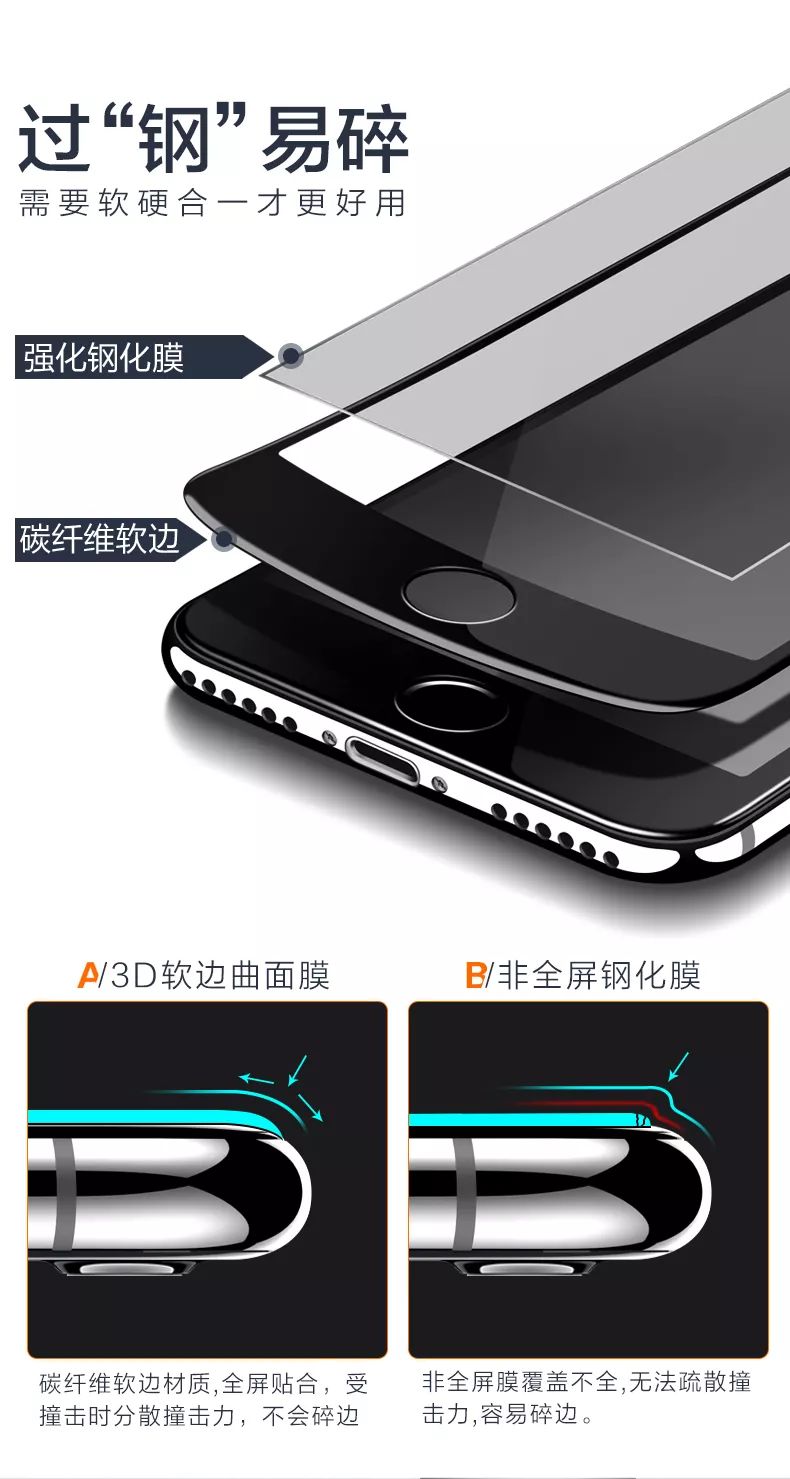 防窥屏钢化膜贴膜神器,钢化膜防窥屏好还是高清好