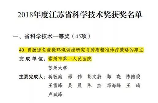 国家科技二等奖江苏省,苏州市江苏省科学技术奖