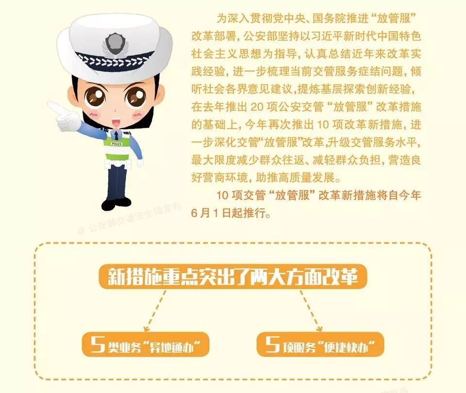 学驾照需要居住证吗,现在考驾照都要居住证吗