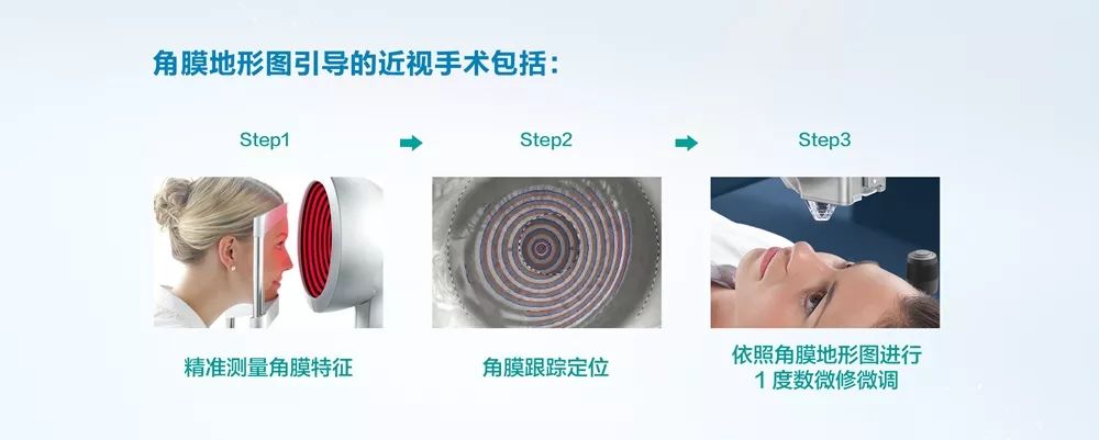 杩滆杩戣鏁ｅ厜寮辫鍏ㄥ浗鍖婚櫌鎺掑悕,杩戣寮辫鏁ｅ厜璁插骇