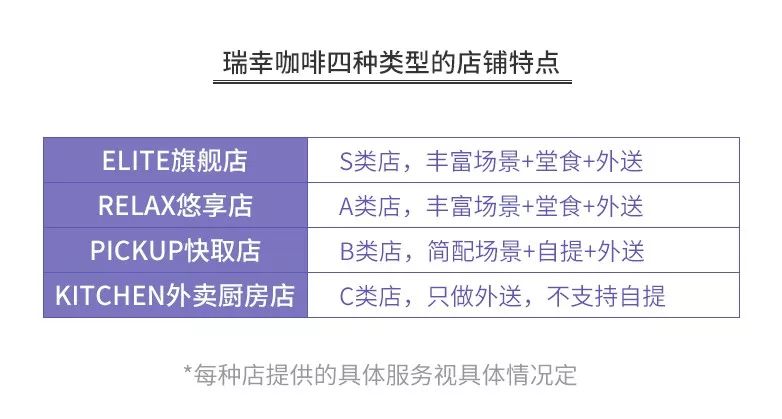 全程无死角记录一家咖啡店创业史,开咖啡馆这些年的心路历程