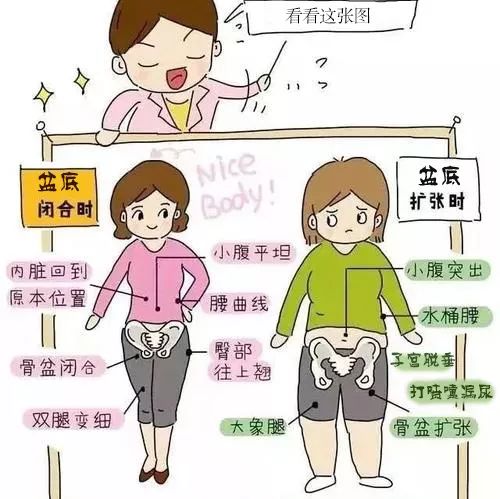 产后42天需要注意的问题,月子42天后应该注意哪些