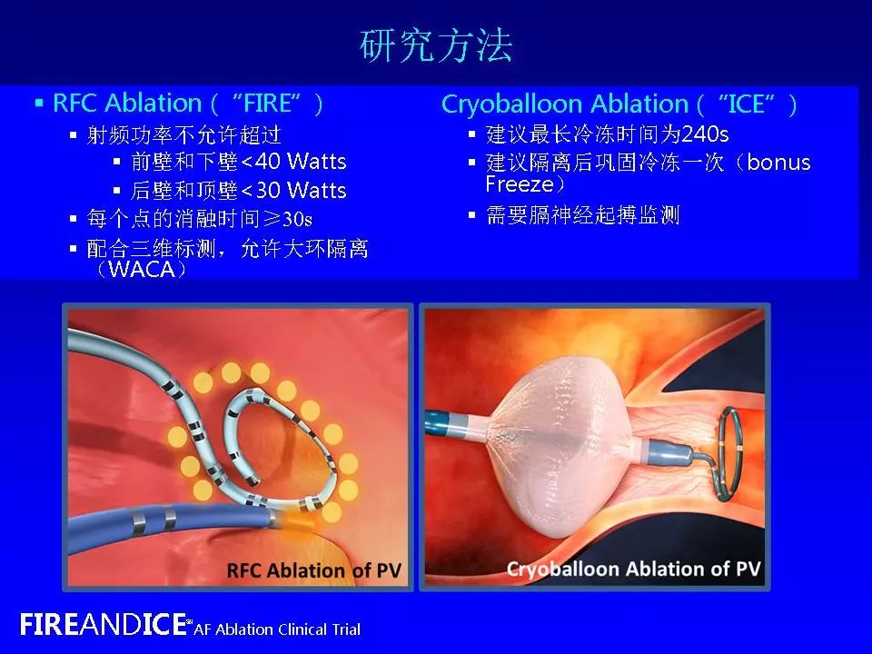 方丕华医生在哪个医院出诊,阜外方丕华出诊时间