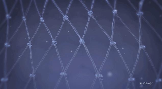 口服透明质酸钠胶原蛋白有用吗,口服胶原蛋白有用吗