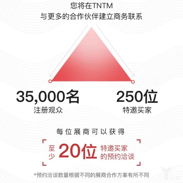 b2b璺ㄥ鍑烘捣宄颁細,b2b绾夸笂灞曚細