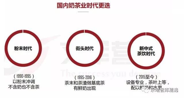 喜茶进军低端奶茶行业,喜茶在奶茶界的排名如何