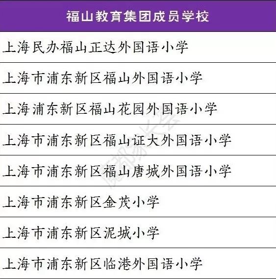 上海福山证大外国语小学事件,福山证大外国语小学招生简章