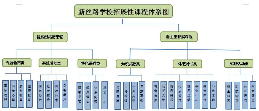 涔変箤楂樼姘戣惀瀛︽牎,涔変箤楂樻。姘戣惀瀛︽牎