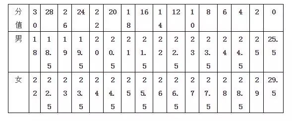 兴义八中2021年初中艺考招生简章,兴义八中2024特长生招考方案