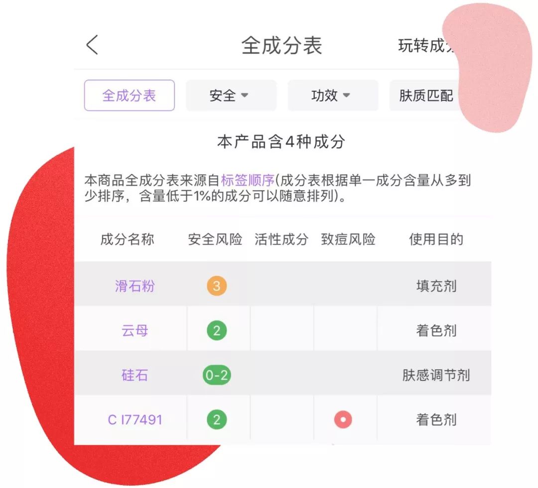 测评淘宝销量前十的散粉，有几款网红真的很一般