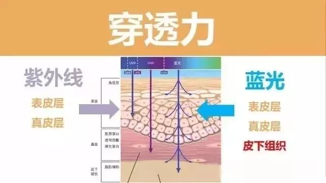 比天猫便宜一半的肌肤自救神器，效果堪比嫩肤针！大牌明星都在用