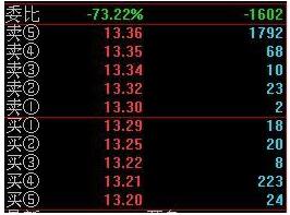 用最笨的方法挣钱,用最笨的方法悄悄赚钱