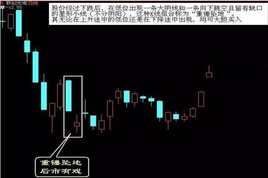 炒股黄金均线图解,股市黄金波段操作技巧
