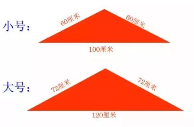 中国少年先锋队标志礼仪图片,中国少年先锋队基本礼仪展示