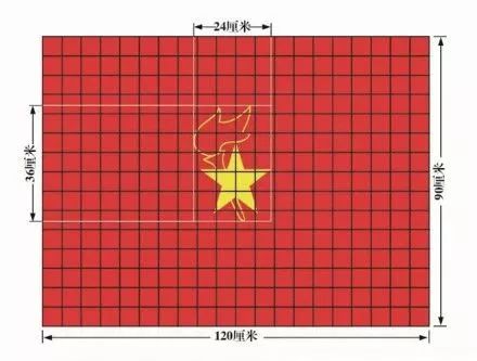 中国少年先锋队标志礼仪图片,中国少年先锋队基本礼仪展示