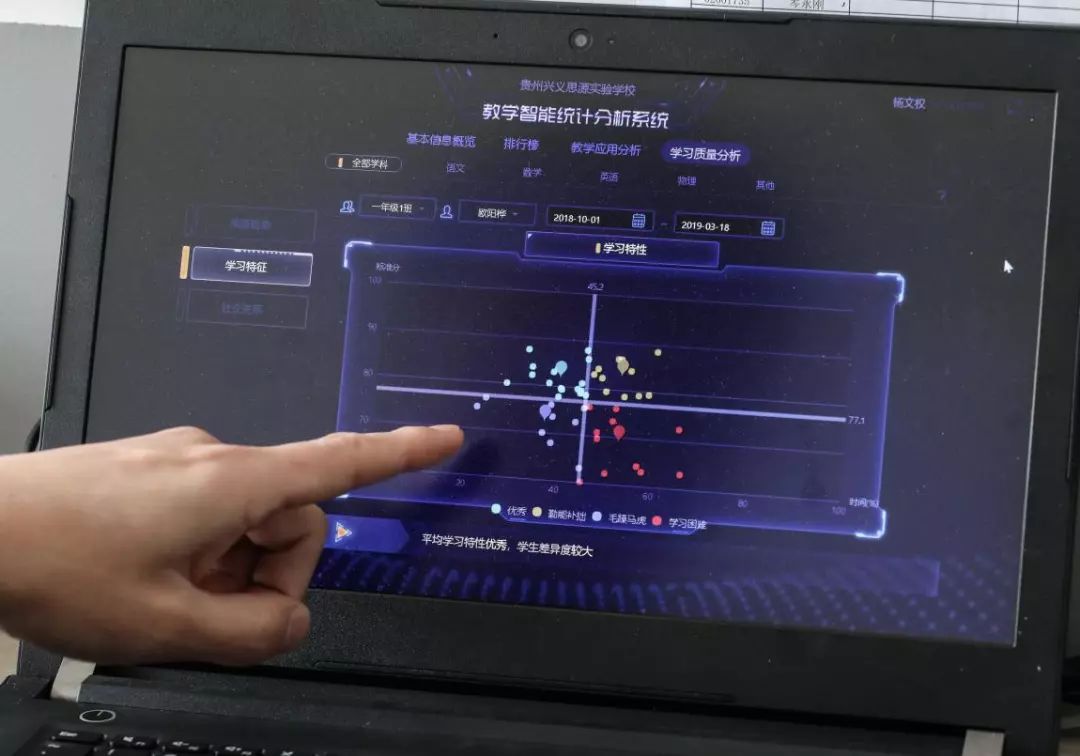 兴义市思源实验学校全景,兴义思源实验学校成长的摇篮