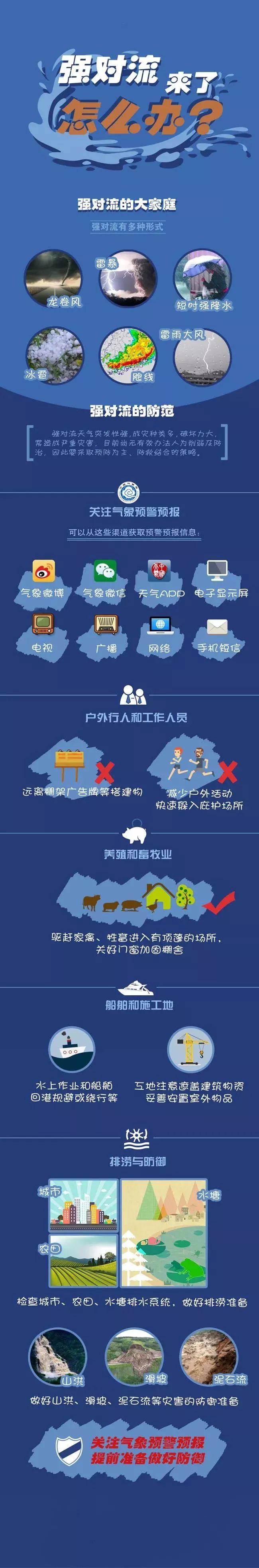 预警雷暴大风大到暴雨来袭,天气预警大雨转雨夹雪