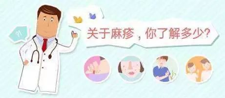 幼儿园关于麻疹预防知识通知,麻疹预防知识宣传