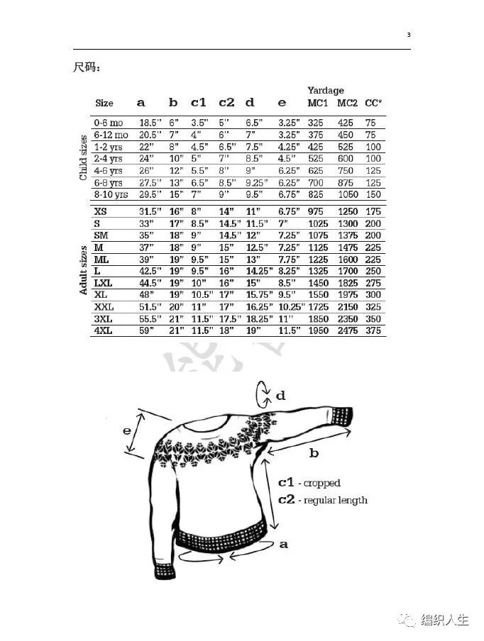 火得一塌糊涂的棒针提花毛衣,开司米棒针圆肩提花毛衣图解