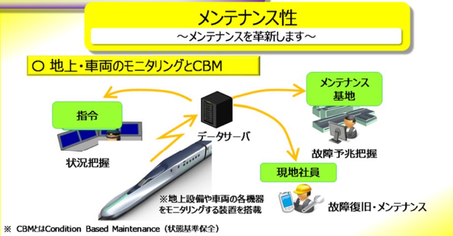 日本新干线e957系,日本新干线e956型列车图片