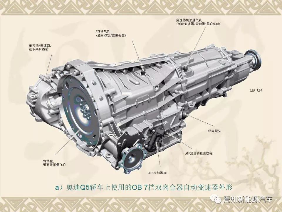 双离合自动变速器设计资料,双离合变速器参考资料大全