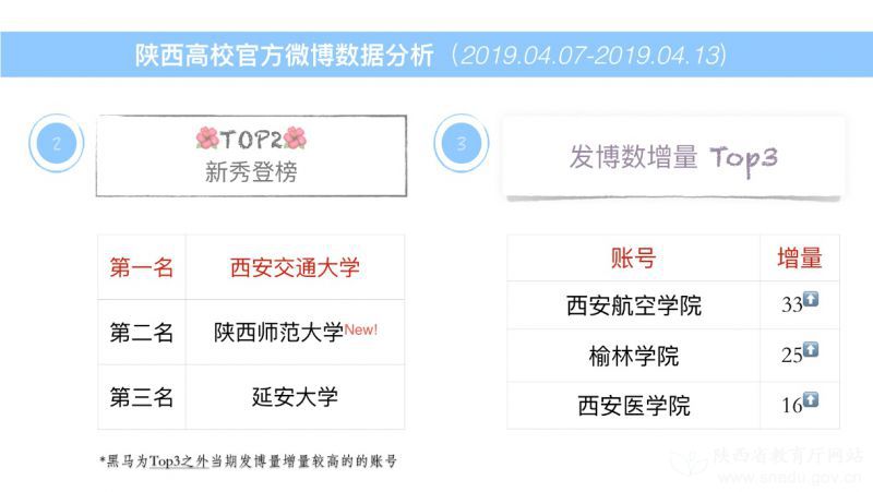 陕西教育频道节目表,陕西教育最新新闻
