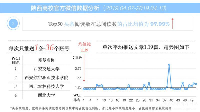陕西教育频道节目表,陕西教育最新新闻