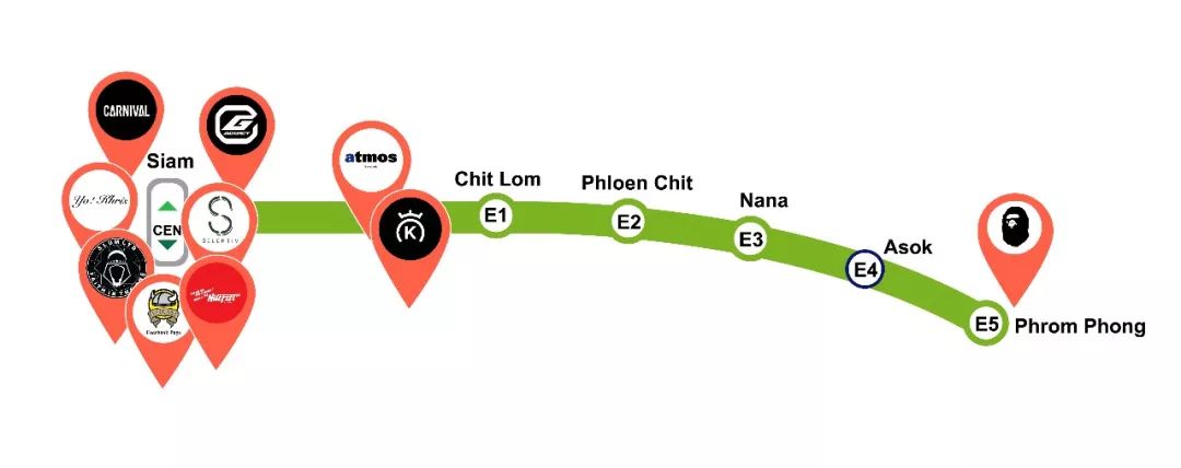 曼谷球鞋图片大全,泰国曼谷球鞋实体店