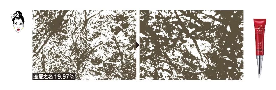 ahc爱和纯修护抗皱水润眼霜测评,雅诗兰黛面霜眼霜值得买么