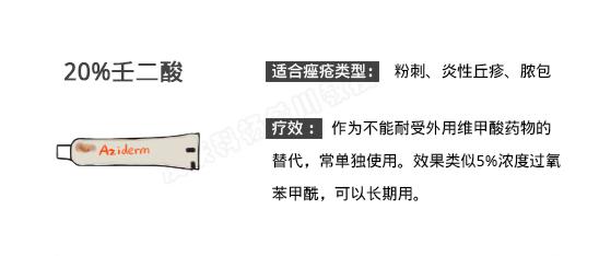 为什么疮治好了还要终生服药,疮疡是怎么引起的