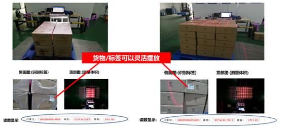 从智能称重量方项目获奖,看天地华宇加入上汽物流板块后的科技融合