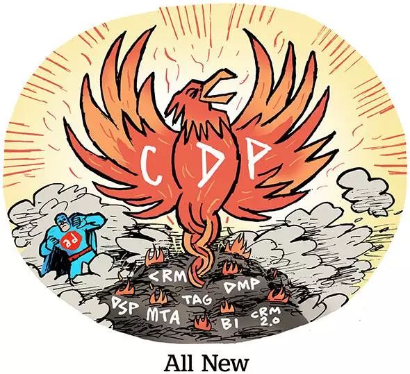 cdp平台有哪些,cdp平台