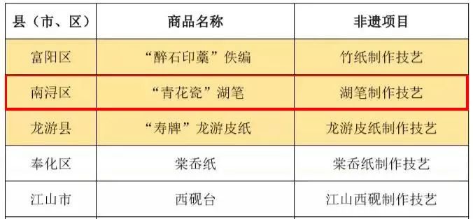 评上优秀一定是好事吗,湖州好东西推荐